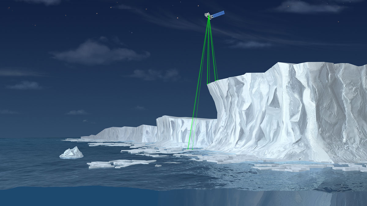 Ilustración que muestra varios láseres verdes que se extienden desde un satélite, hasta el borde de una plataforma de hielo que flota en el agua bajo un cielo oscuro