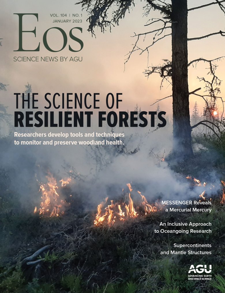 Cover of January 2023 issue of Eos