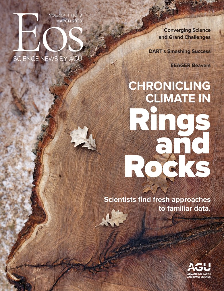 Cover of the March 2023 issue of Eos