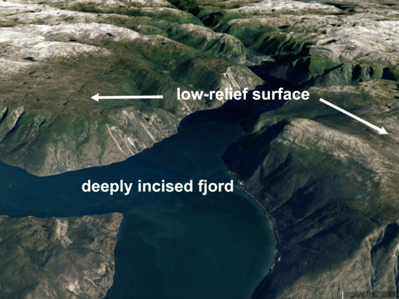 High Relief, Low Relief — Glaciers Do It All