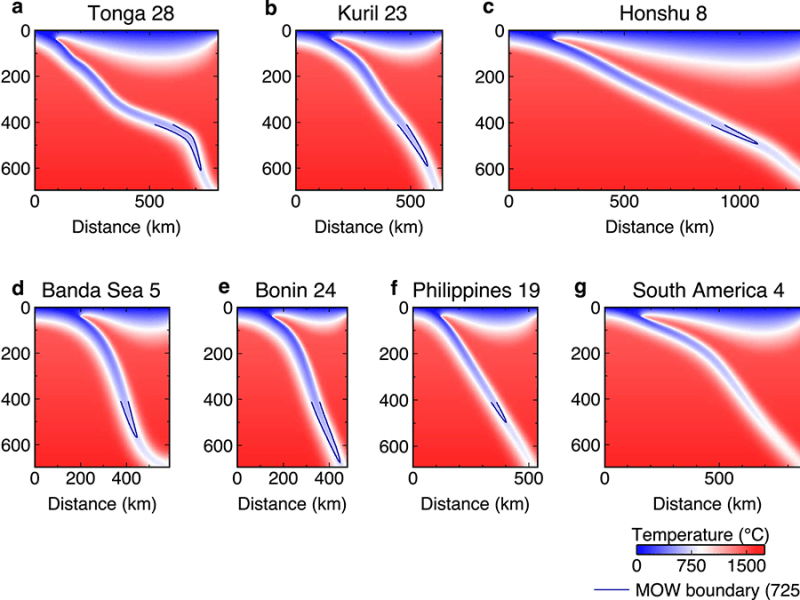 Shedding Light on the Mysteries of Deep Earthquakes