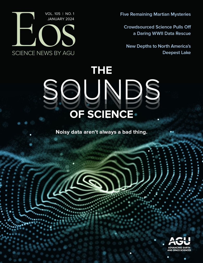 Cover of the January 2024 issue of Eos