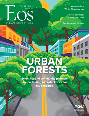 Cover of the June 2021 issue of Eos