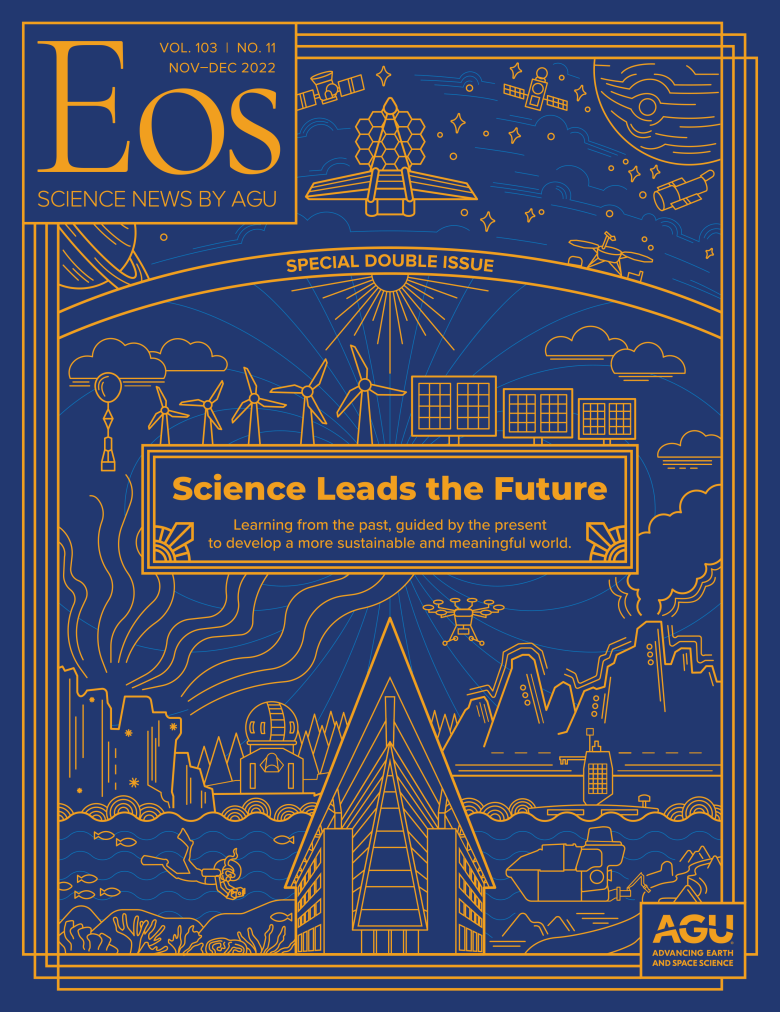 Cover of the November-December 2022 issue of Eos